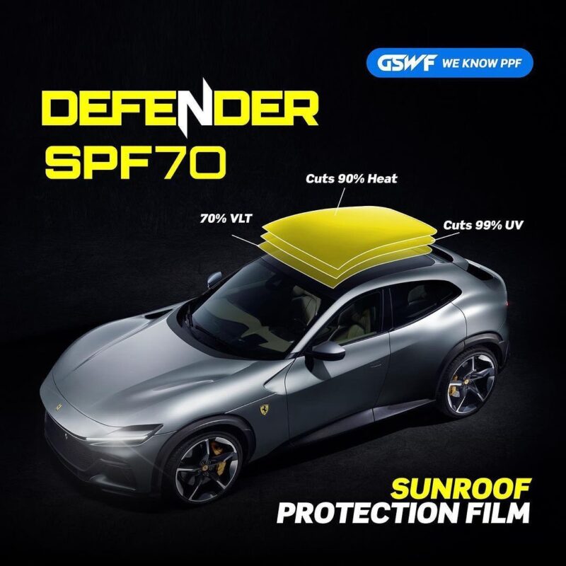 GSWF SPF 70 защитно фолио за панорамен покрив и шибидах