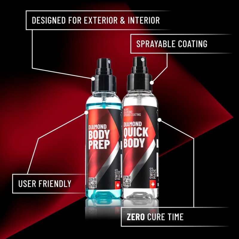 DIAMOND MAINTENANCE KIT